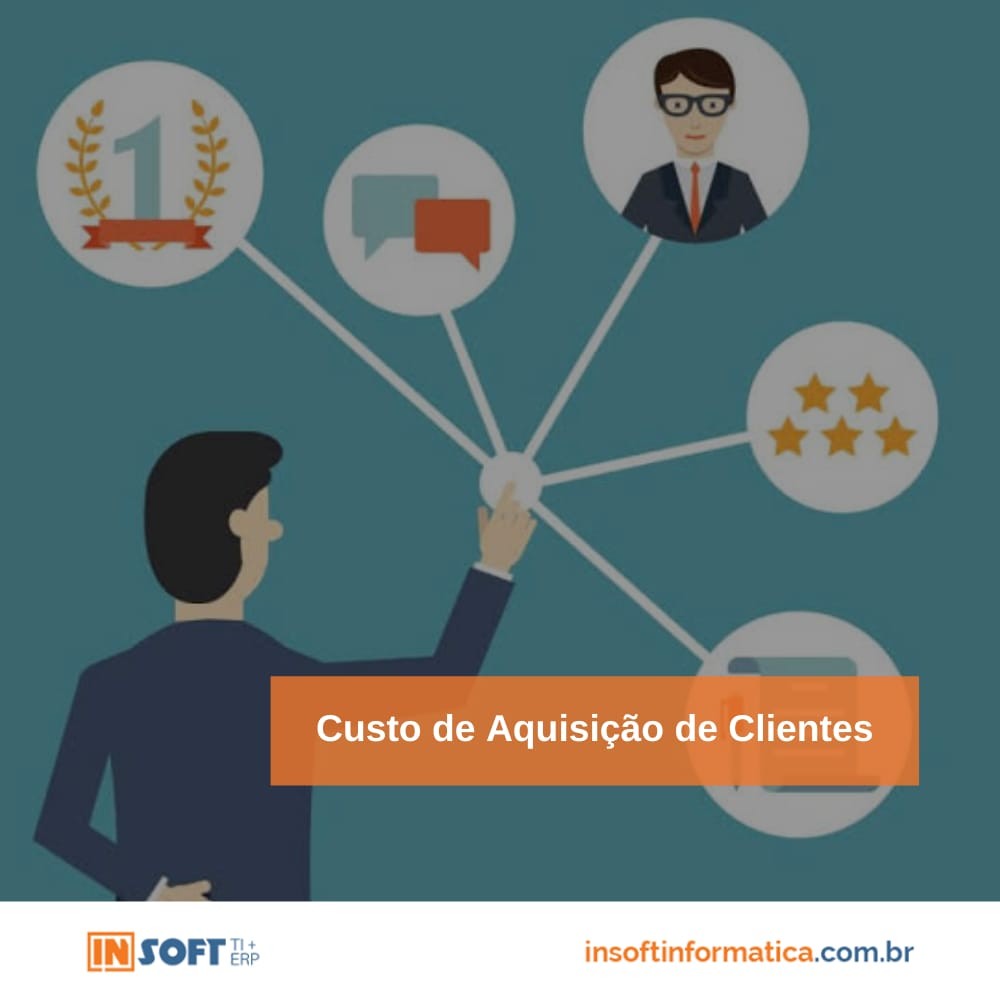 Custo de Aquisição de Clientes 07-02-2020